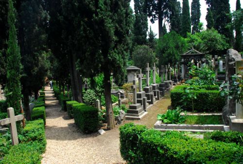 Il Cimitero acattolico