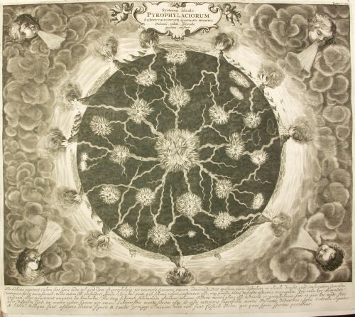 Conferenza | Raccolte d’arte e di meraviglie nel Seicento: Atanasius Kircher